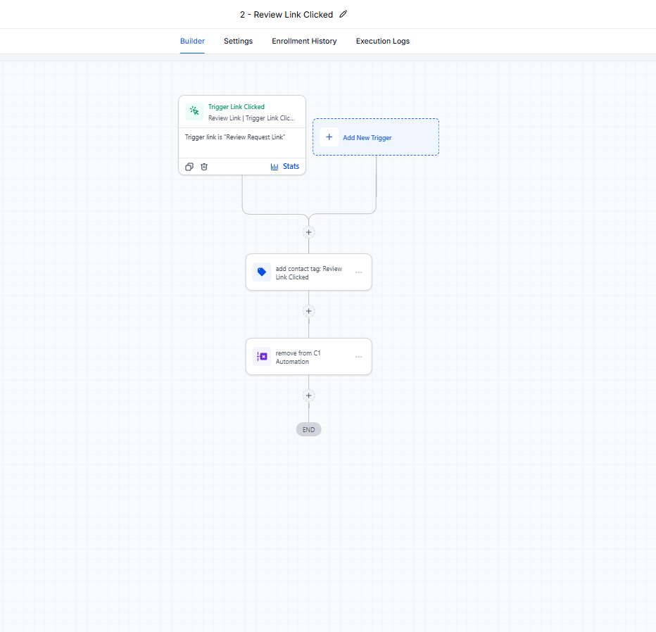 Review Link Clicked workflow screenshot