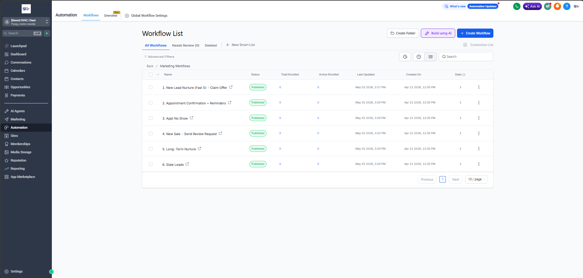 Workflow index showing 6 published marketing workflows