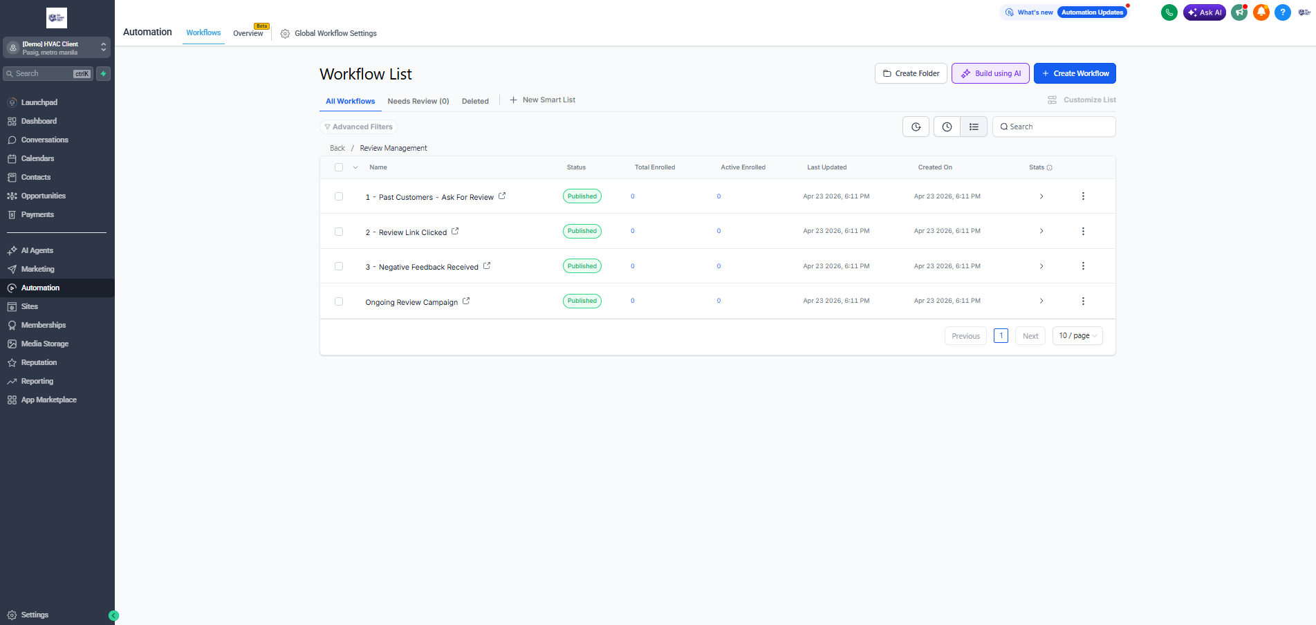 Review management workflow index showing 4 published workflows